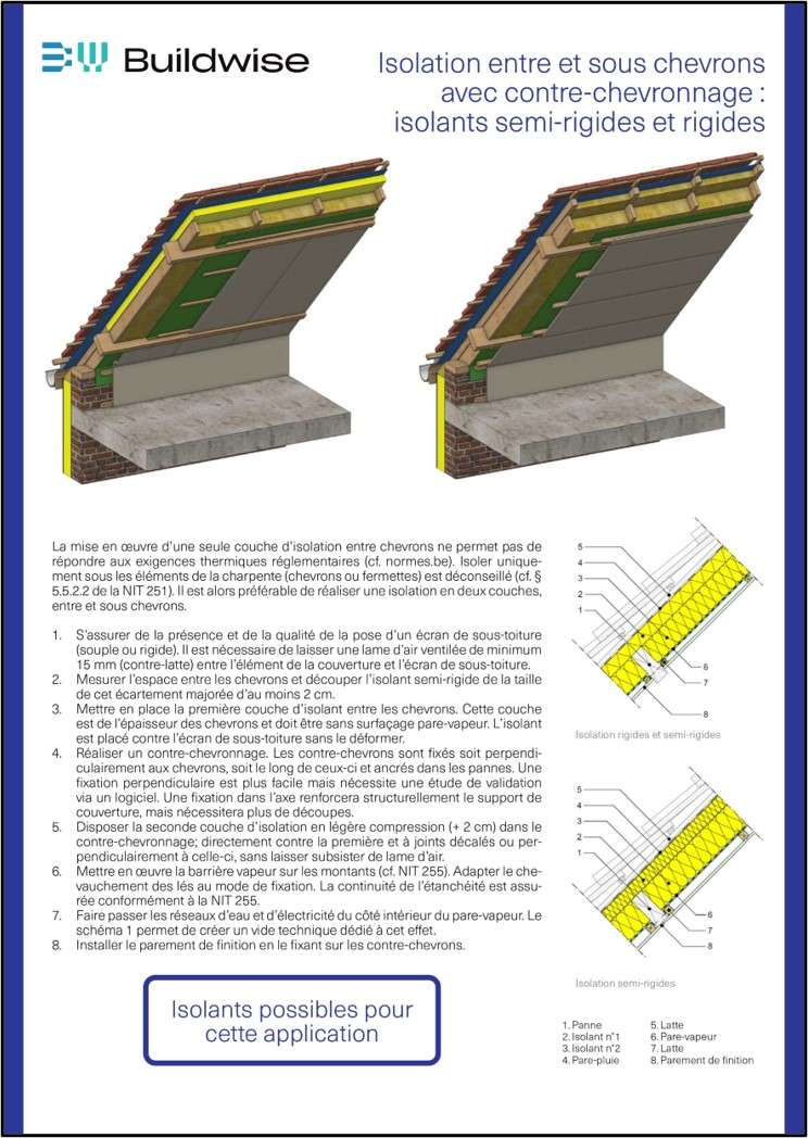 Guide Pratique Des Matériaux Biosourcés Et De Leurs Mises En Oeuvre ...